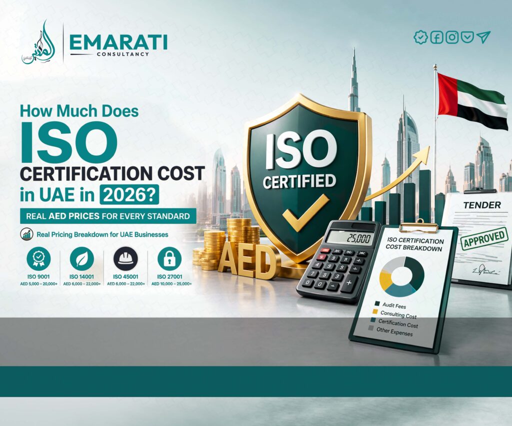 ISO certification cost UAE