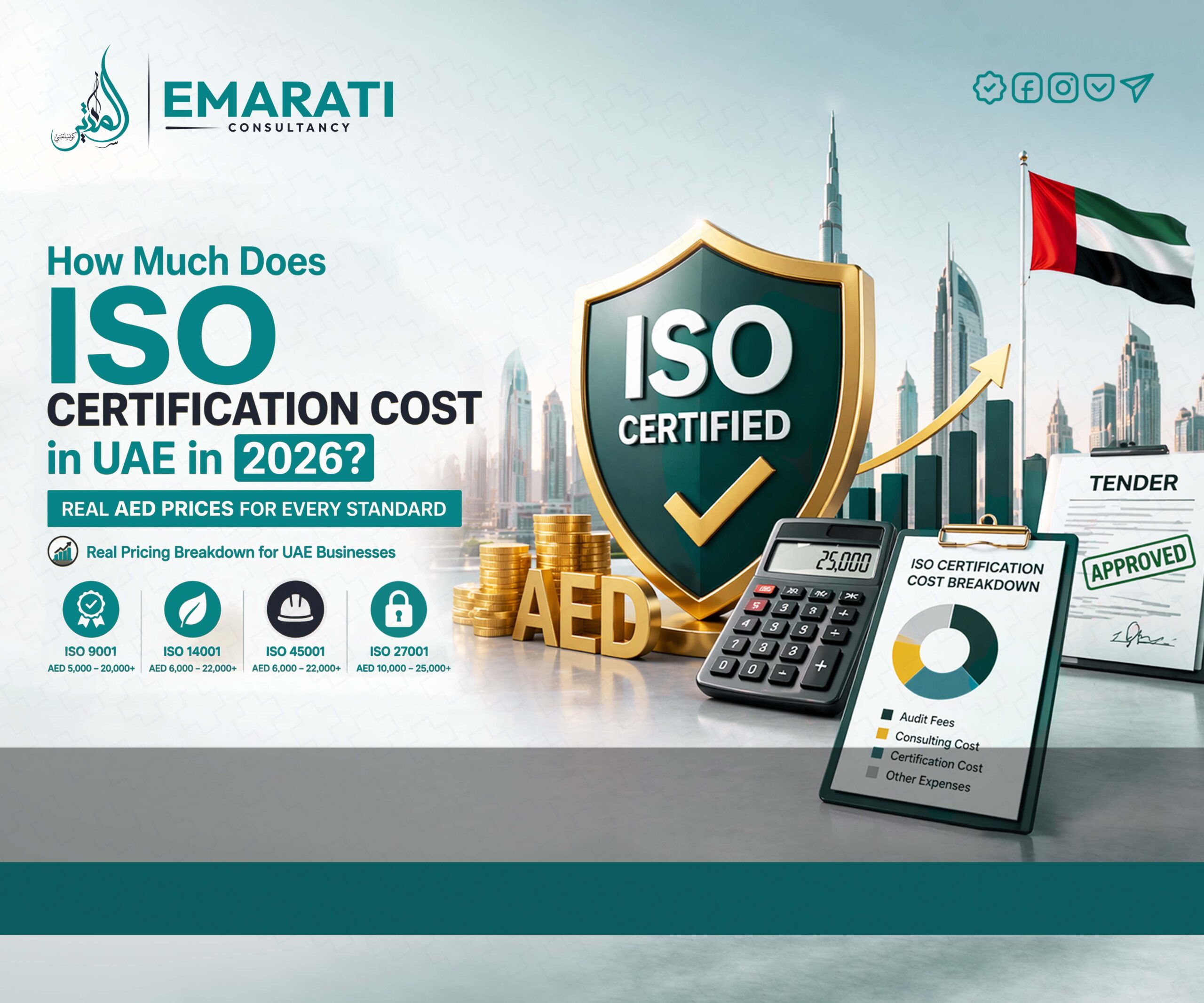 ISO certification cost UAE