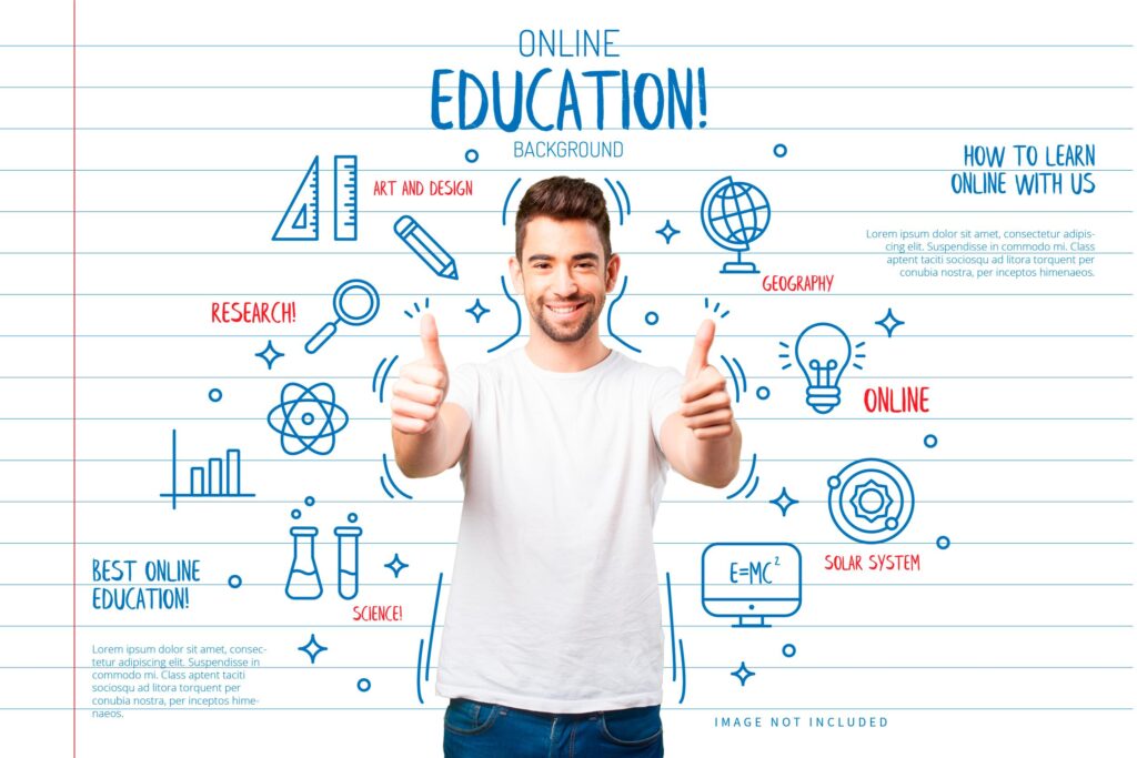 ISO 21001 certification UAE