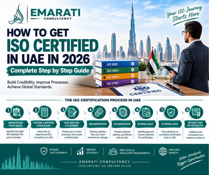 How to Get ISO Certified in UAE 2026